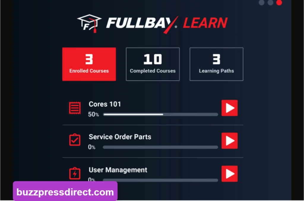 What is Fullbay?